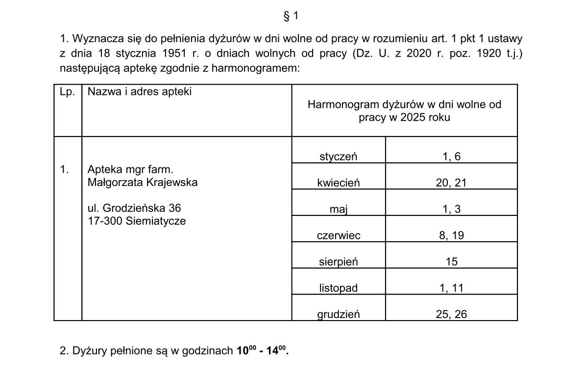 dyżury aptek w 2025 roku