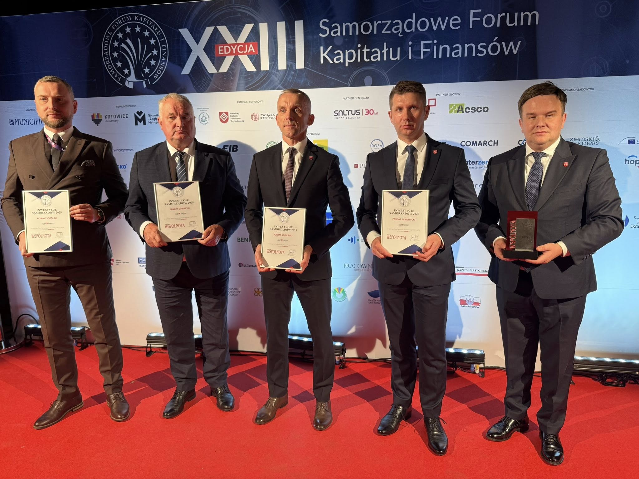 wspólnota ranking
